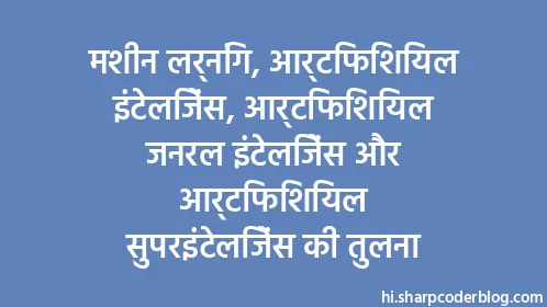मशीन लर्निंग, आर्टिफिशियल इंटेलिजेंस, आर्टिफिशियल जनरल इंटेलिजेंस और आर्टिफिशियल सुपरइंटेलिजेंस की तुलना - Thumbnail