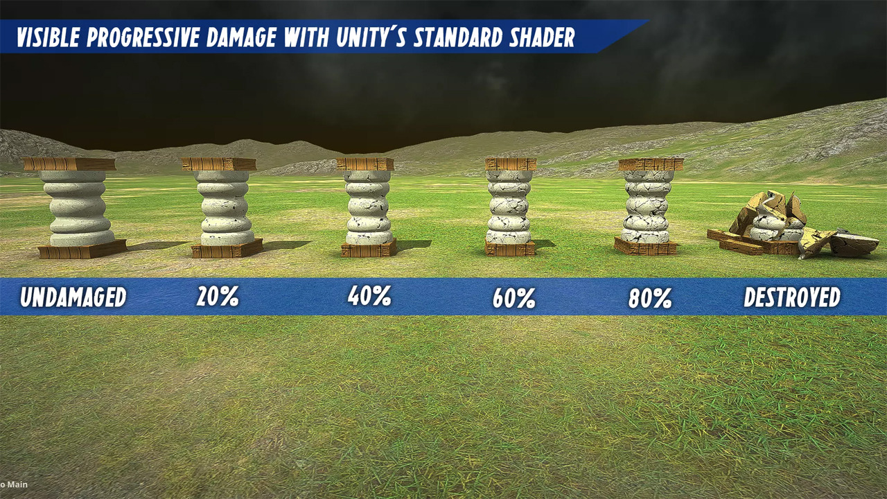 DestroyIt - विनाश प्रणाली - यूनिटी एसेट स्टोर पैकेज।