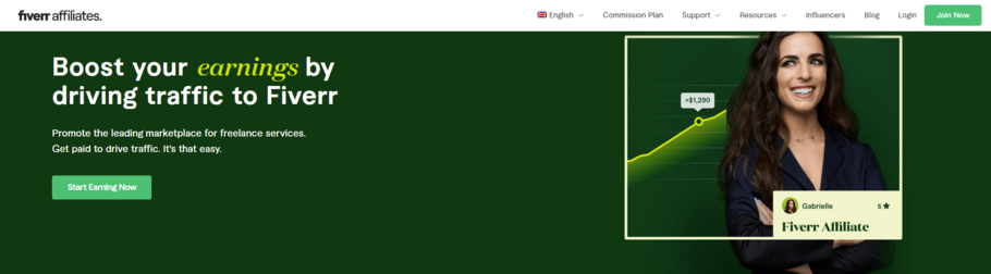 फाइवर एफिलिएट प्रोग्राम से जुड़ें।