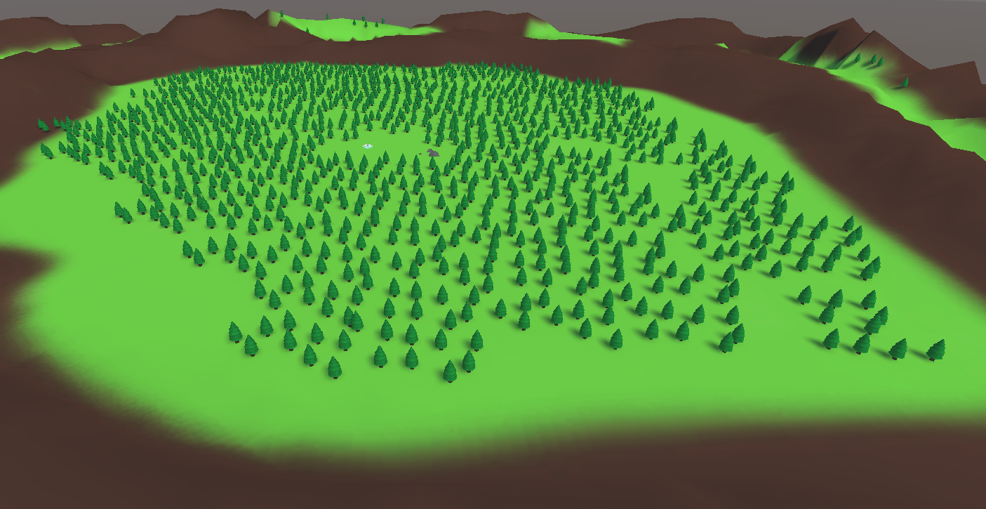 अनुकूलन के बाद एकता दृश्य